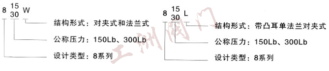 型号说明