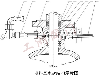 尺寸图