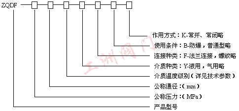 型号规格说明图