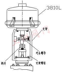 尺寸图