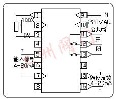 接线方式