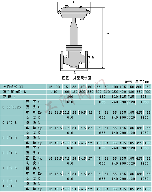 B800Ͳѹڷ