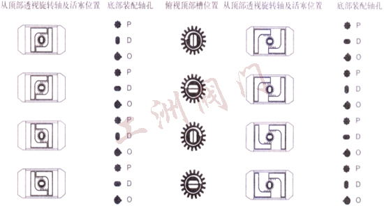 装配形式图